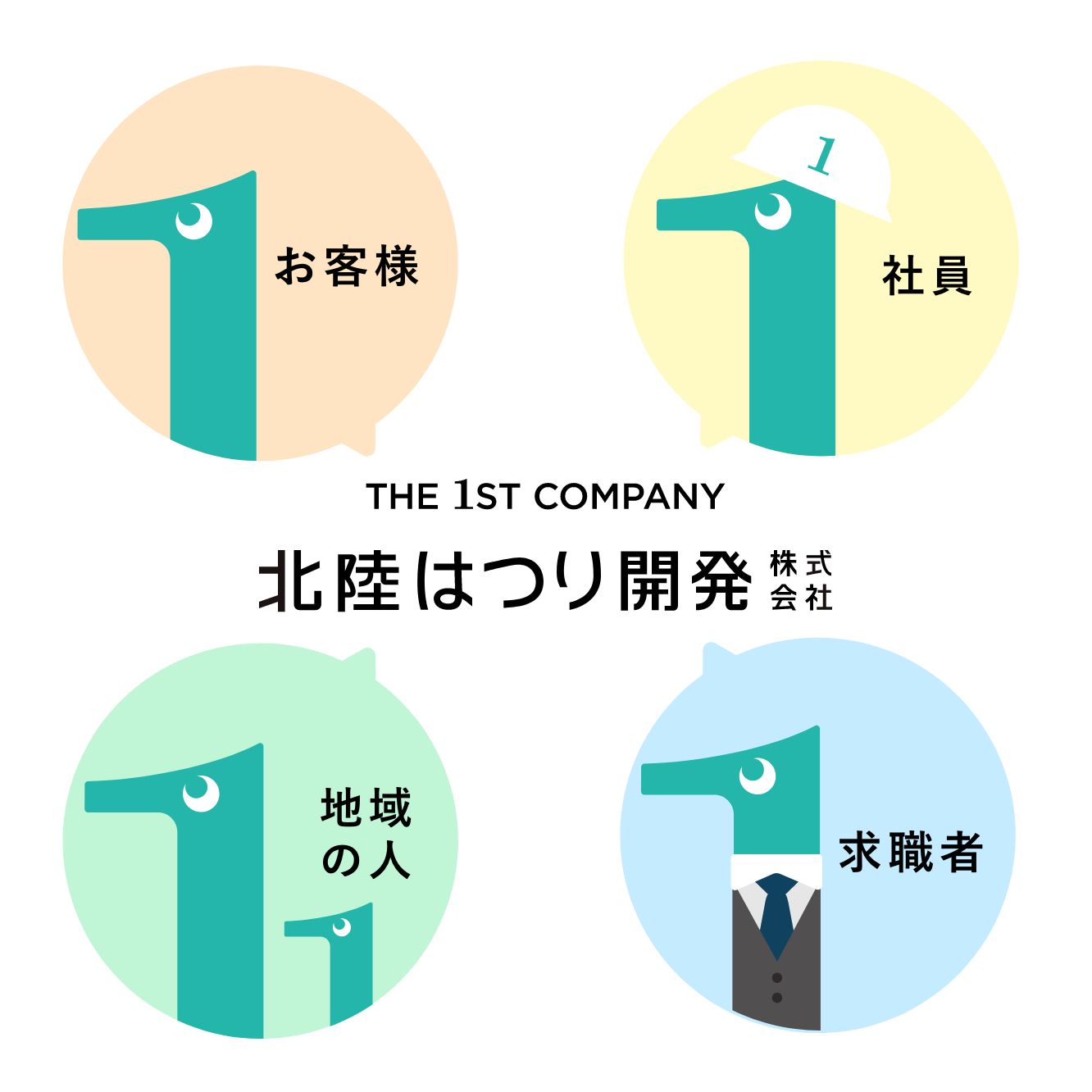 THE 1ST COMPANY 北陸はつり開発 株式会社